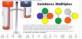 CLM multiplos cilindros 30 L
